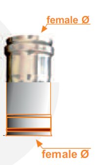 mof 80mm zwart rvs v-m