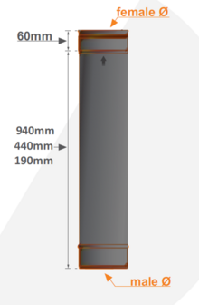 100 cm ew pelletpijp 80 mm zwart 2