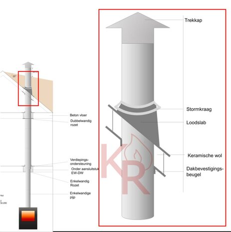 ID3_1 Rookkanaal Dubbelwandig Rits Fire Ø300-350 instructie tekening 3.JPG